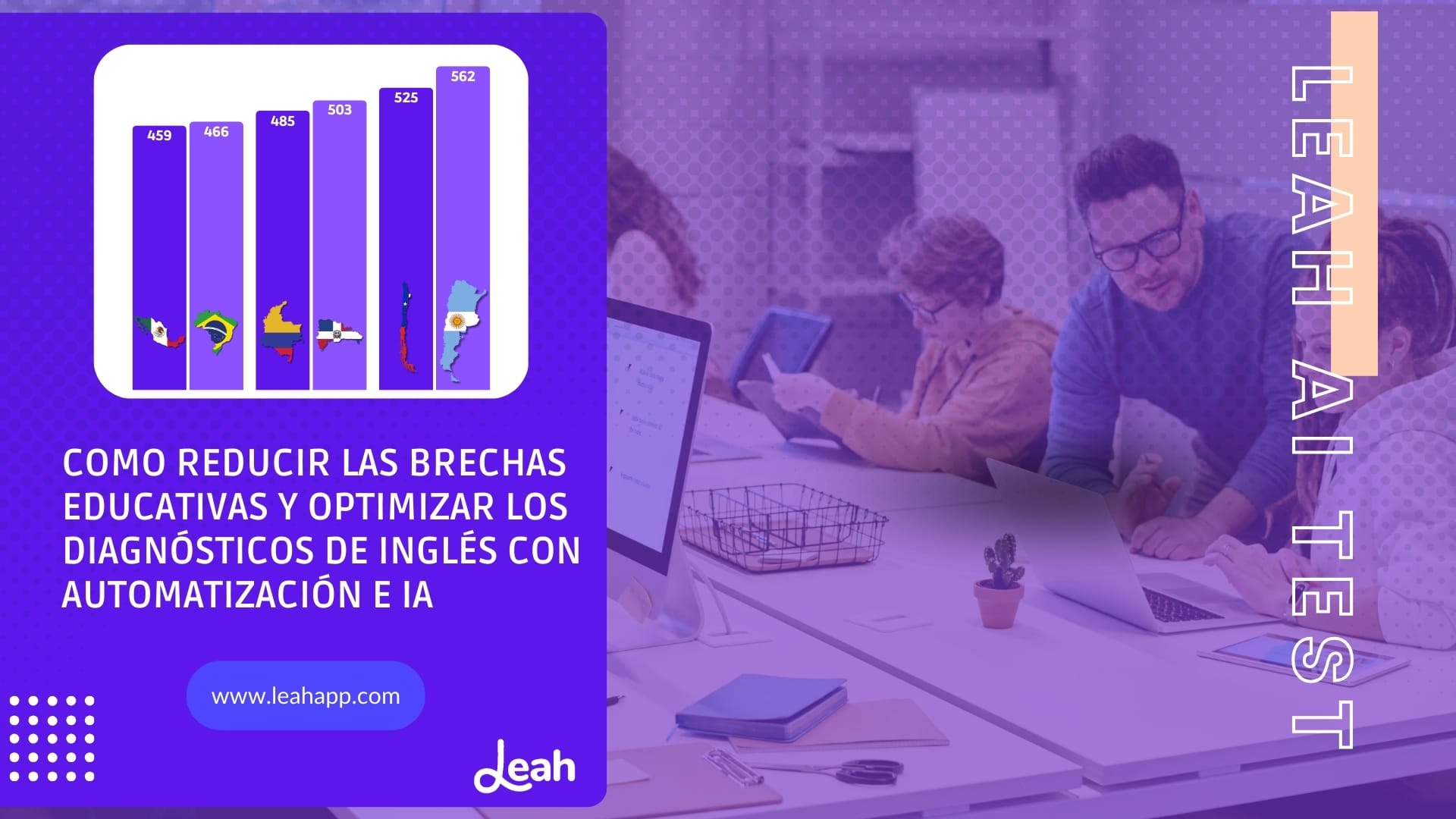 Como reducir las brechas educativas y optimizar los diagnósticos de inglés con automatización e IA